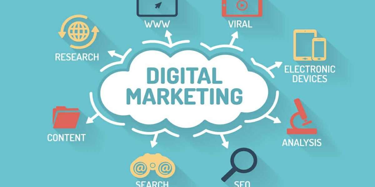 Best Digital Marketing Company in [Your Area]