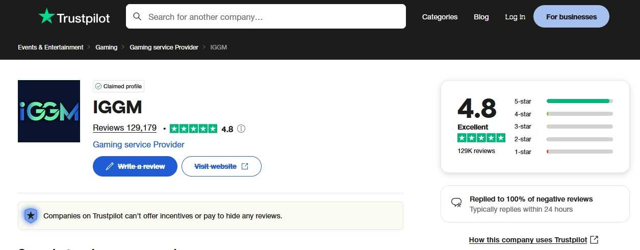  IGGM Trustpilot rating